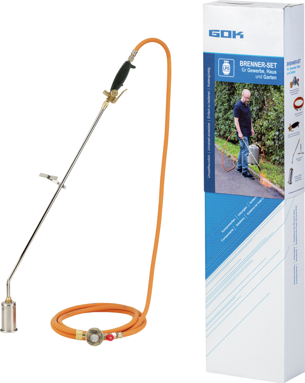Brenner-Set Brenner-Set