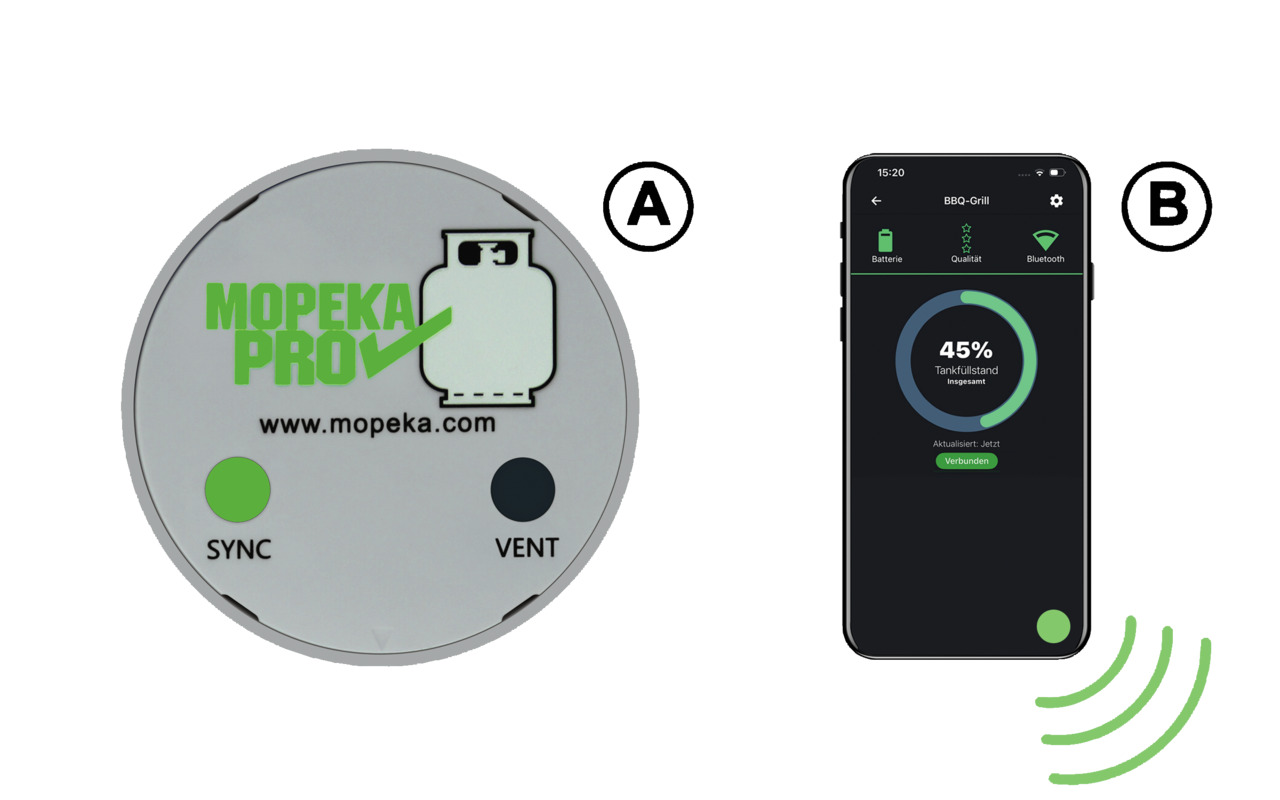 MOPEKA PRO Gasflaschen Fuellstandsanzeige BT mit Magnet