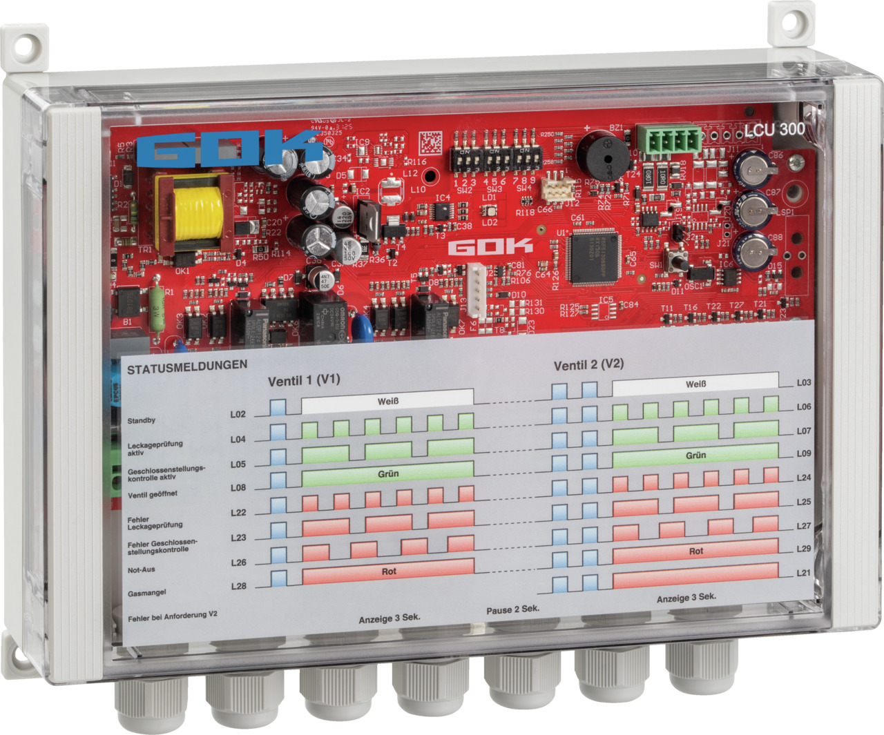 Automatisches Labor-Sicherheitssystem Typ LCU 300
