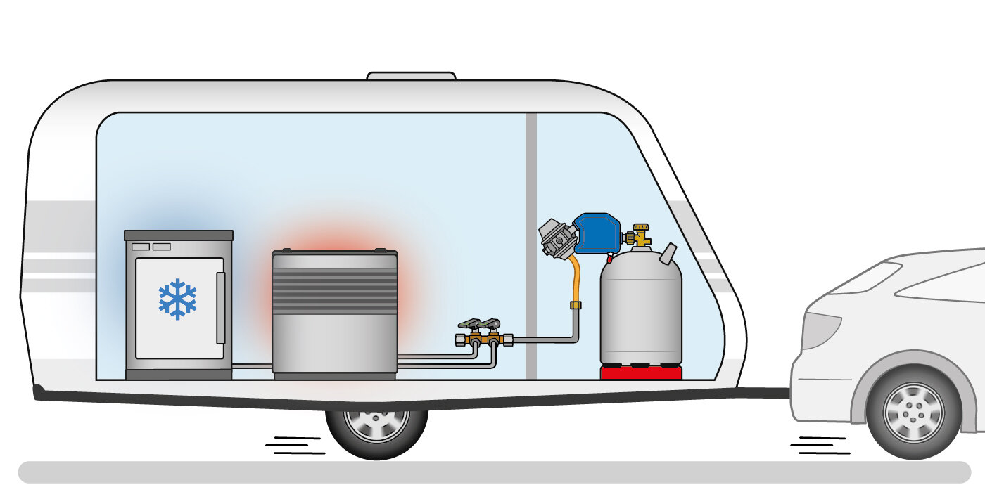 Caramatic SafeDrive 30mbar 1,5 kg/h G.12 KLF x RVS10/8 SV
