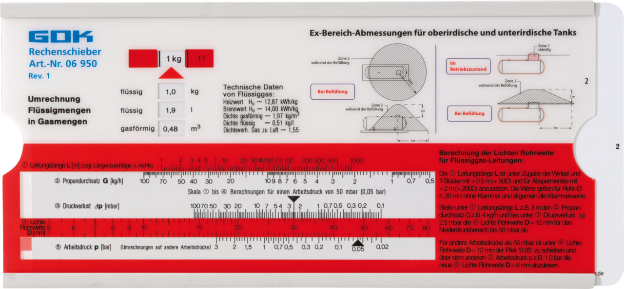 Rechenschieber Rechenschieber