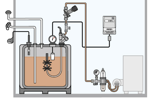 Einstrangsystem